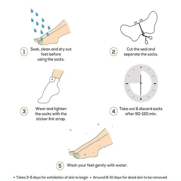 Yidai™ Moisturizing & Exfoliating Foot Mask